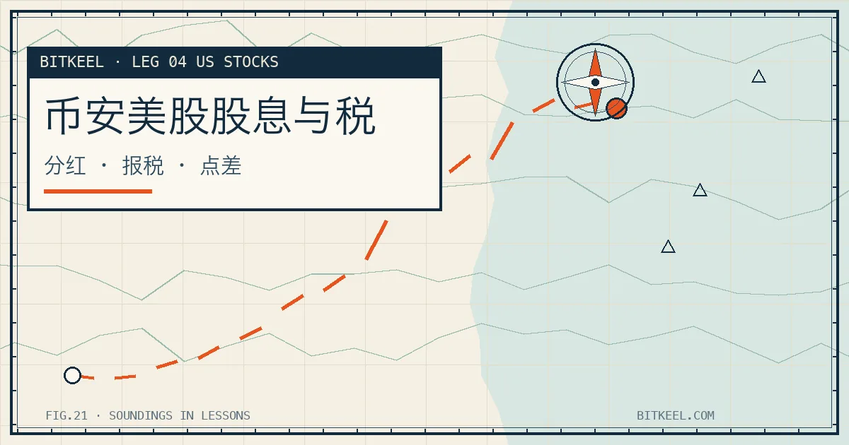 币安美股股息与税务说明封面:分红、报税、点差