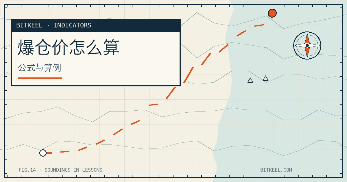 爆仓价怎么算封面:公式与算例