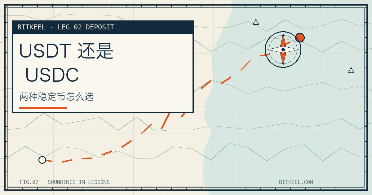 USDT 与 USDC 怎么选封面